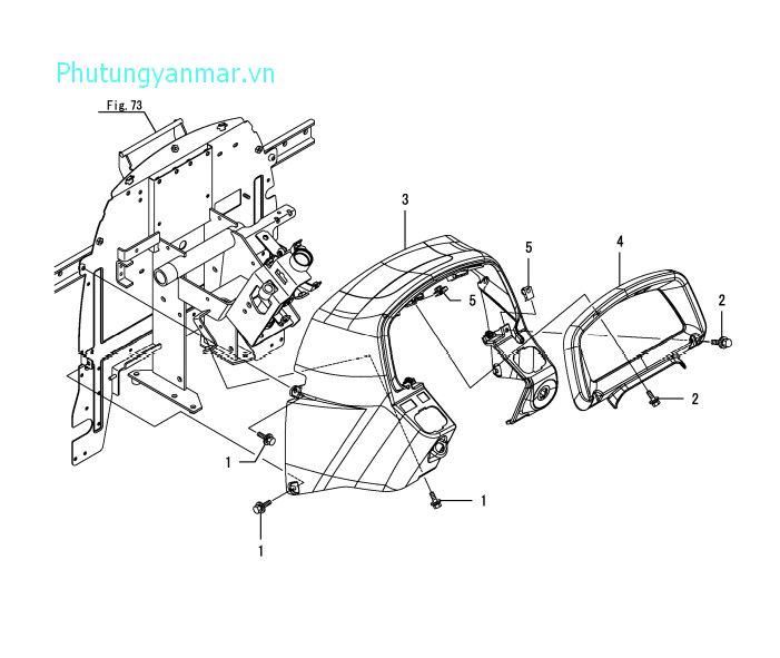 Bảng điều khiển