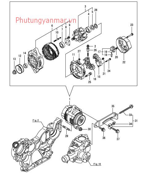 Máy phát điện