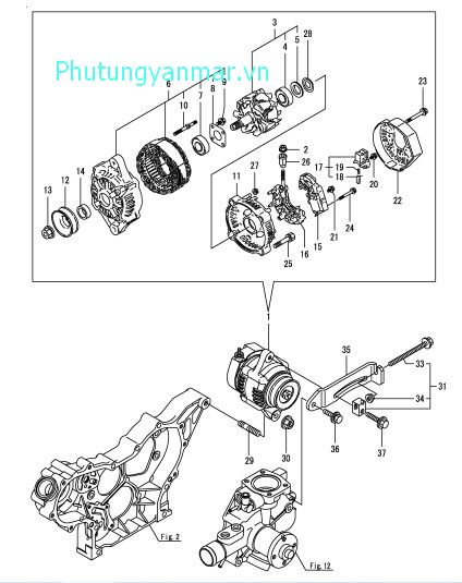 Máy phát điện