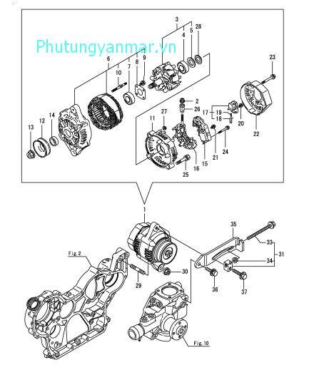 Máy phát điện